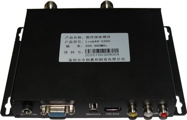 H.264 압축을 가진 Portable에 의하여 암호로 고쳐 쓰는 소형 디지털 방식으로 영상 COFDM 수신기
