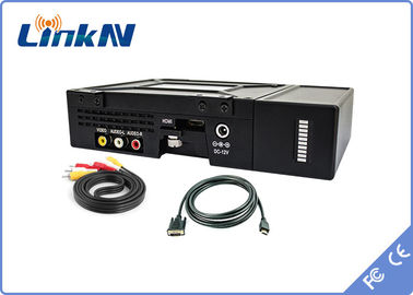 군 전술적 비디오 송신기 COFDM HDMI와 CVBS 높은 안전 AES256 암호 2W/5W 권력