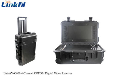 배터리 &amp; 디스플레이 AES256 암호화 4-채널 IP65와 전술적 COFDM 영상 수신기