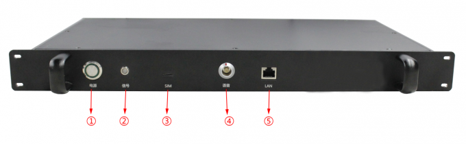 HDMI 입력 1과 1U 차량 탑재 IP 메쉬 라디오 4W MIMO 4G GPS / BD PPT 와이파이 AES256 암호화