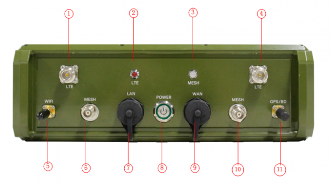 울퉁불퉁한 IP 메쉬 라디오와 4G-LTE 기지국 10W 고전력 AES256 암호 GPS / BD 와이파이 IP66 1