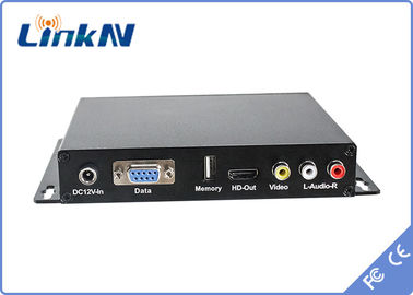 무선 고정 헤드 디스크 수신기 HDMI CVBS COFDM 변조 H.264 이중 안테나 AES 암호화 DC 12V