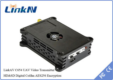 LKAV1614 드론 데이터 링크 UAV HD/CVBS 비디오 송신기 AES256
