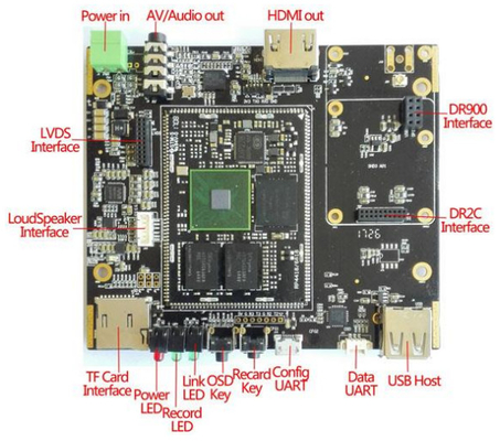 커스터마이징 가능한 주파수 200MHz-860MHz LKAV1210 COFDM 드론 통신용 비디오 수신기 모듈 PCB