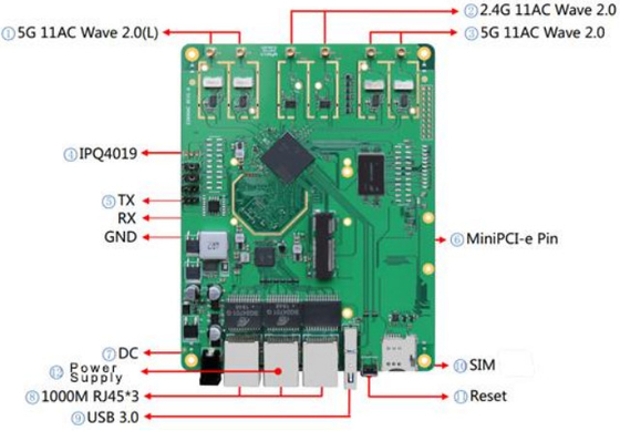 LKAV6307 2.4/5.2/5.8GHz 무선 통신용 3 대역 IP 메시 라디오 모듈