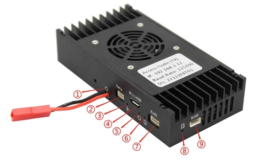 최대 20MHz RF 대역폭 124g UAV 데이터 링크 6W 전력 소비 및 2xIPEX 커넥터 안테나 인터페이스