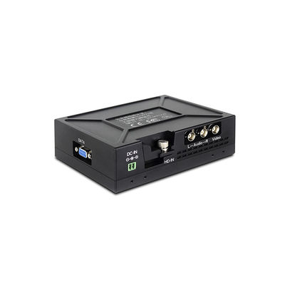 EOD 로봇 전술적 비디오 송신기 HDMI CVBS COFDM H.264 저딜레이 AES256 암호화 2-8MHz 대역폭