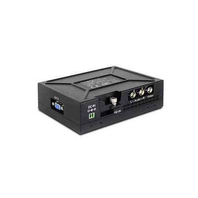 EOD 로봇 비디오 송신기 HDMI CVBS COFDM H.264 낮은 지연 AES256 암호화 2-8MHz 대역폭